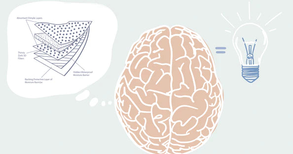 Smart Fiber: Technical VS. Conventional Textiles