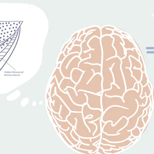 Smart Fiber: Technical VS. Conventional Textiles